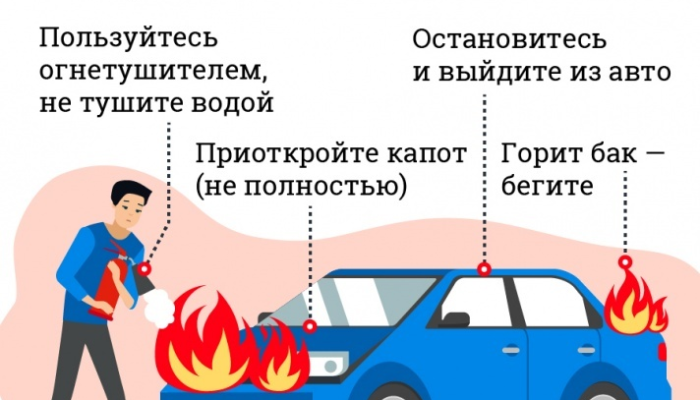 На Гомельщине в первом полугодии произошло 29 пожаров на автотранспорте