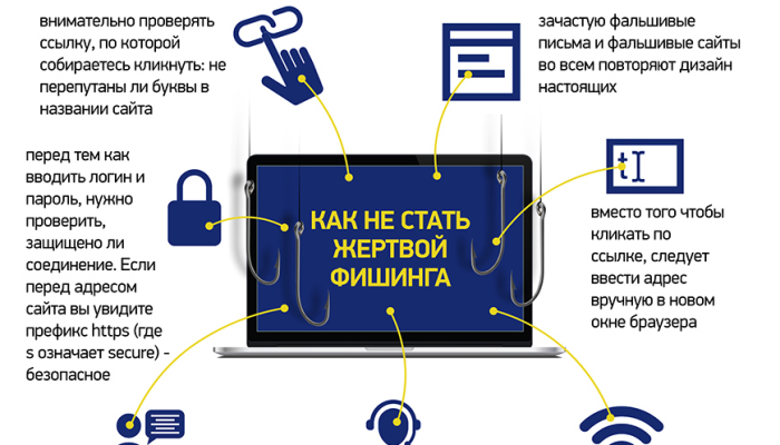 В Беларуси в 2020 году зарегистрировано более 25 тыс. киберпреступлений