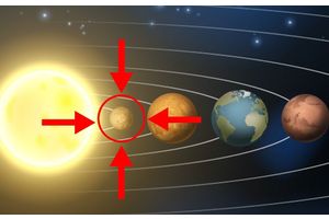 Планета проблем: чем может навредить ретроградный Меркурий