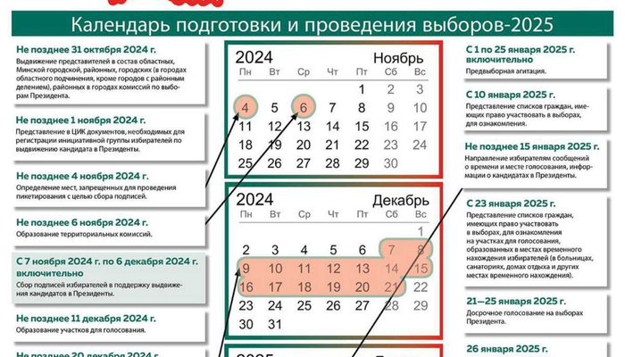 Утвержден план мероприятий по подготовке и проведению выборов Президента Беларуси. Даты назвали в ЦИК