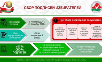 Стартовала последняя неделя сбора подписей за претендентов на главный государственный пост