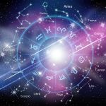 Гороскоп на сегодня по знакам зодиака